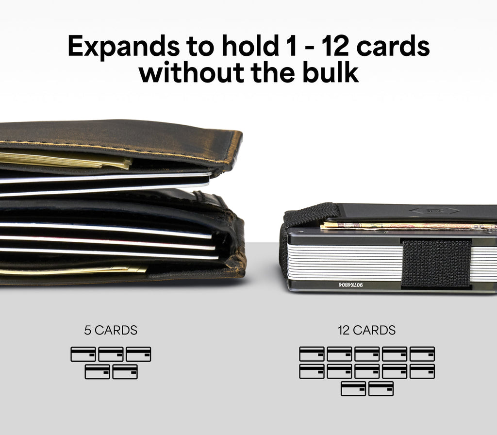 Ridge Wallet - Ridge x Dad Gang