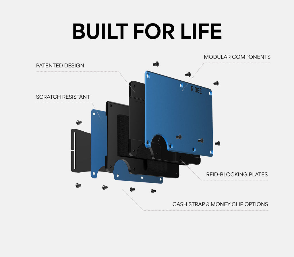 Ridge Wallet - Royal Black - New York Yankees