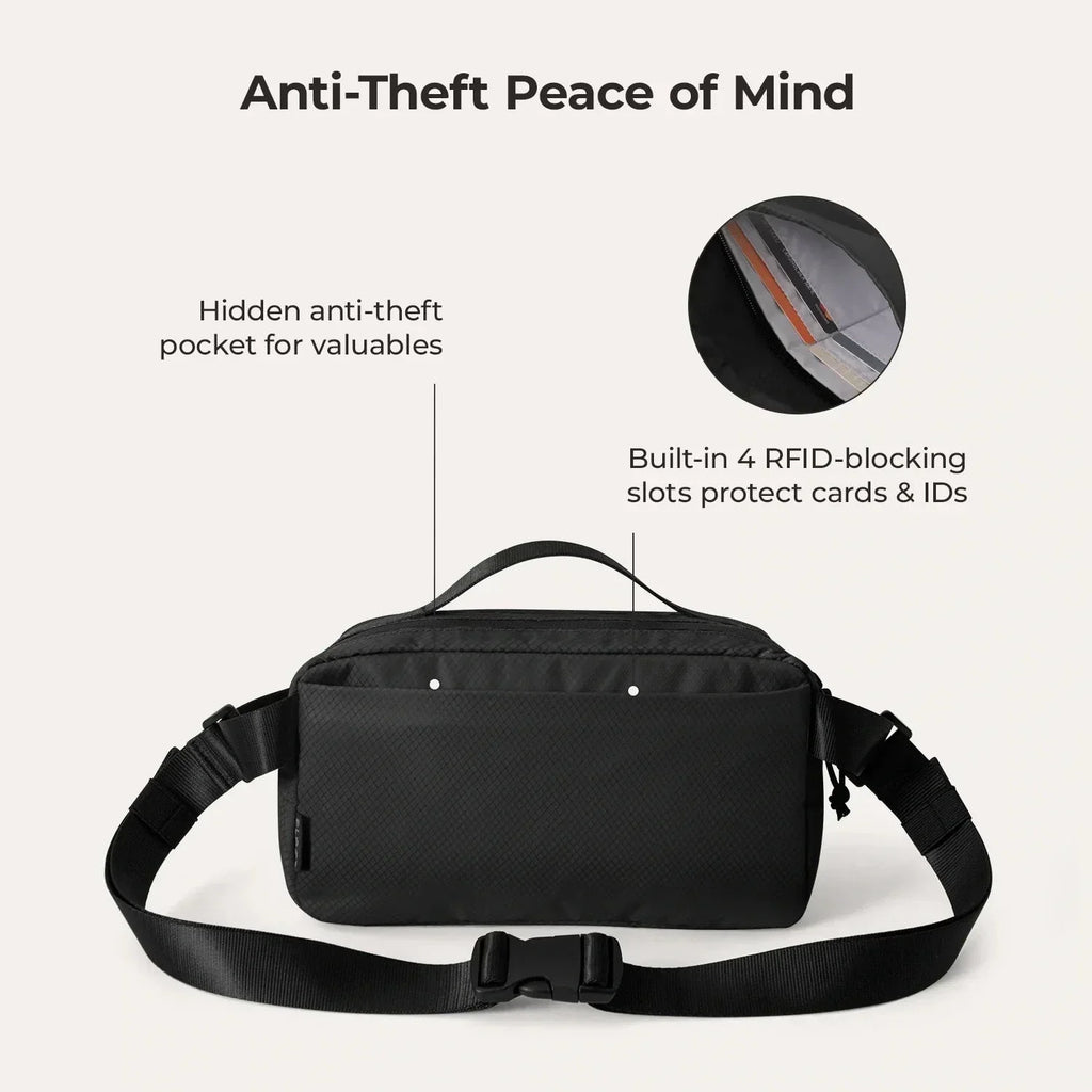 Blast Sling Bag