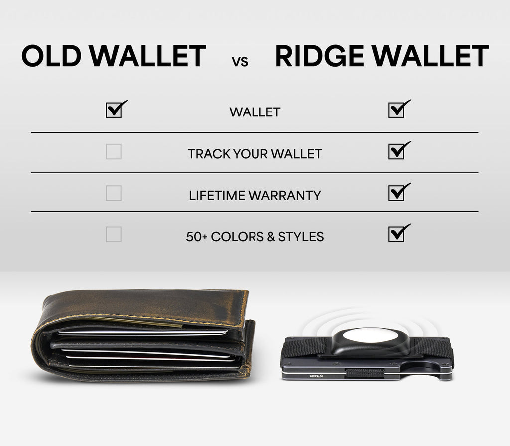 Ridge Wallet - World Series Champions - Dodgers - Alpine Navy