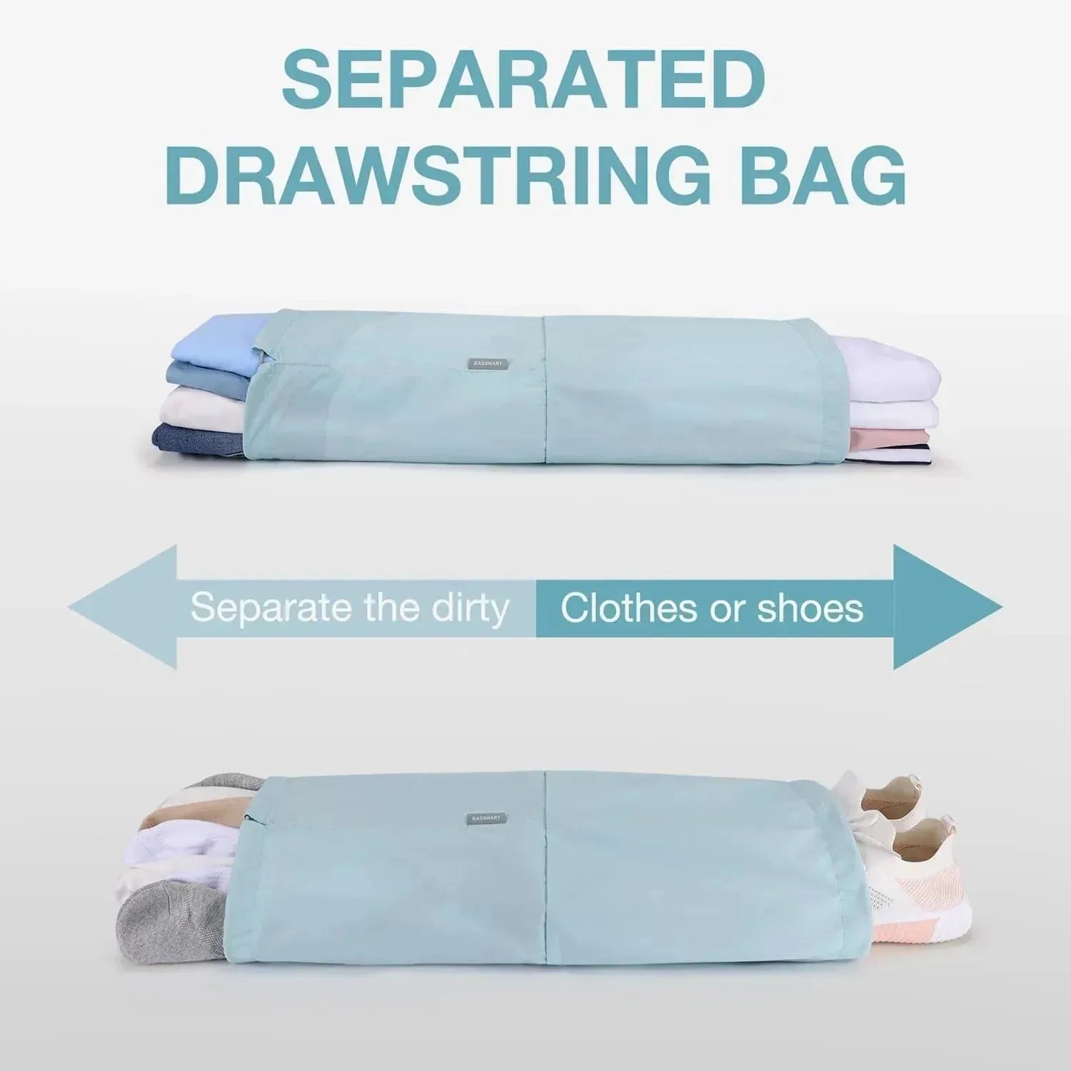 Compression Packing Cubes Part of Faro Travel Set